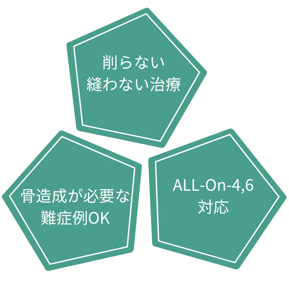 インプラントの特徴画像