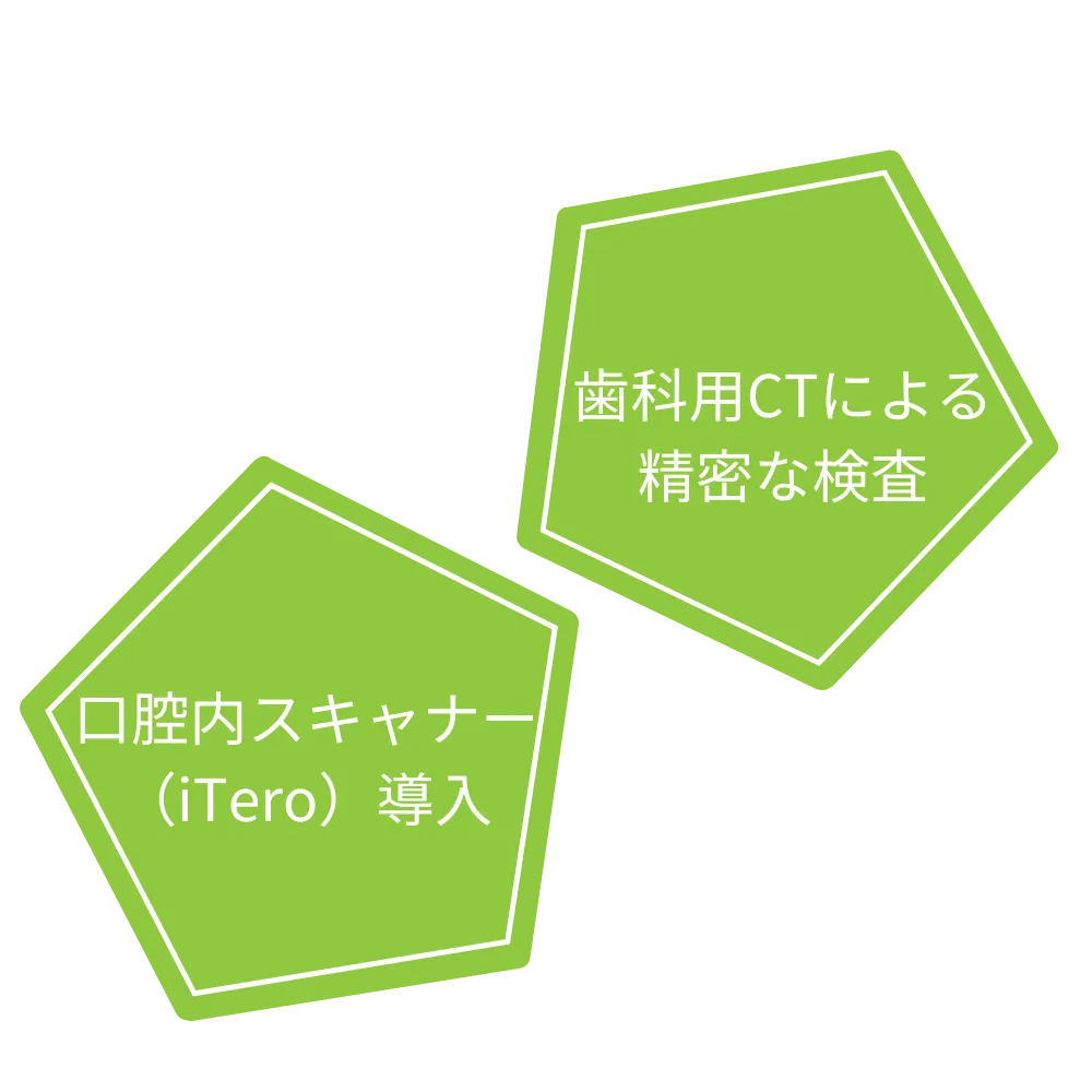マウスピース矯正特徴